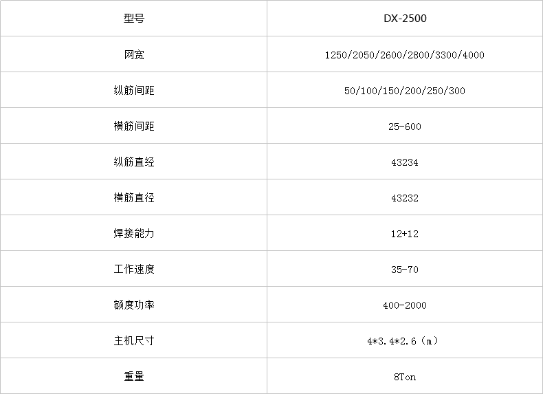 全自动钢筋网焊网机.png